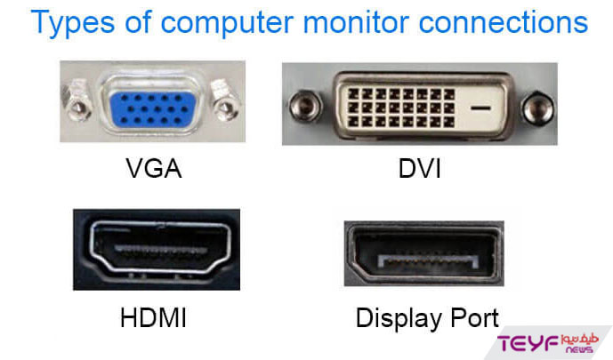 درگاه DVI