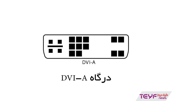 DVI - A