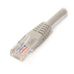 پچ کورد 0.5 متری Infilink مدل IP-PC505GY