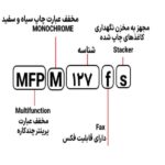 پرینتر ليزری چندکاره Hp مدل LaserJet Pro MFP M127fs - تصویر 2